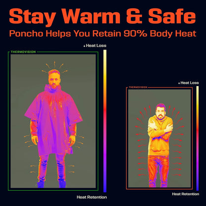 Emergency Waterproof Raincoat Aluminum Film Disposable Poncho Warm Thermal Rainwear Blankets Survival Tools Camping Equipmen…