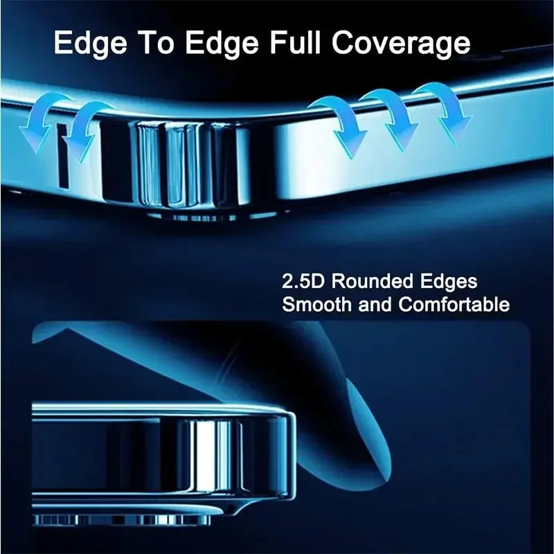 1-5PCS Anti-Spy Glass for iPhone 15 14 13 12 11 Pro Max Mini X XS XR 7 8 6 Plus Privacy Screen Protector For iPhone 17 16 17…