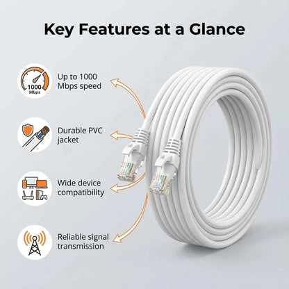 0.5/1/2/3/5/10/15/20/30/50M Cat6 Ethernet Cable RJ45 UTP 1000Mbps Network Cord LAN Wire Internet Lead Cord Router Computer C…