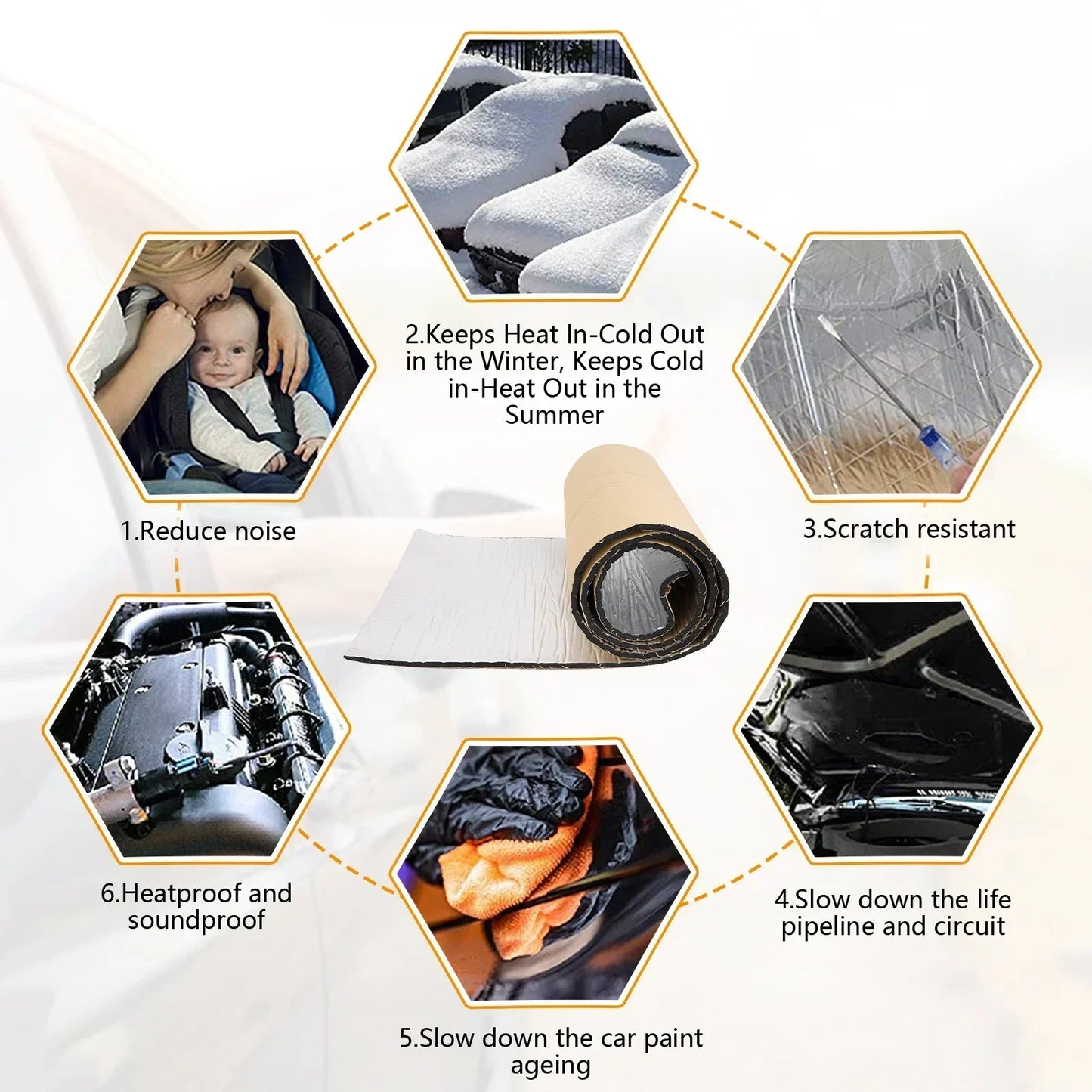 5/10mm Car Soundproof Mat Proofing Deadener Heat Noise Insulation Deadening Mat Hood Closed Cell Foam Accessories Multiple S…