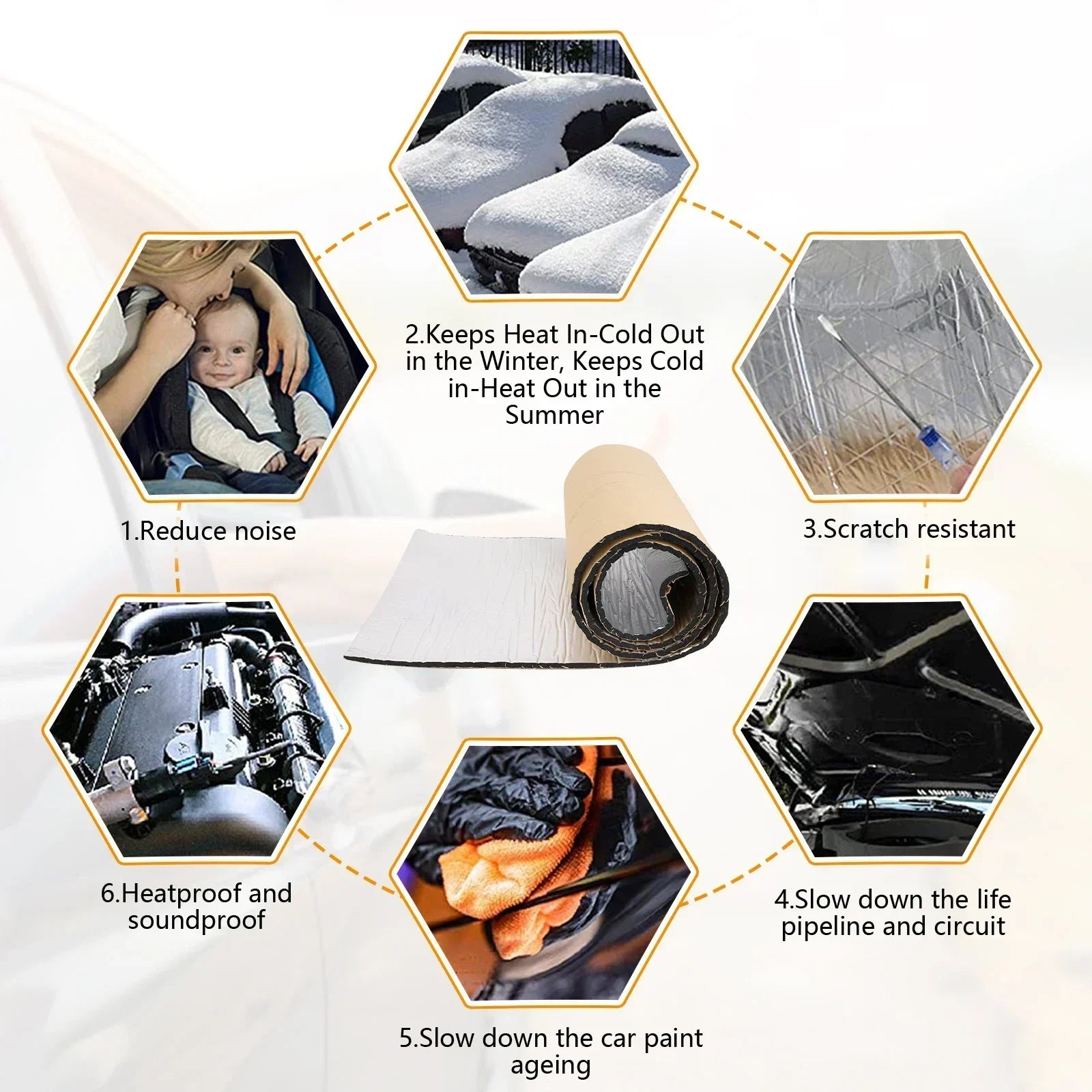 5/10mm Car Soundproof Mat Proofing Deadener Heat Noise Insulation Deadening Mat Hood Closed Cell Foam Accessories Multiple S…