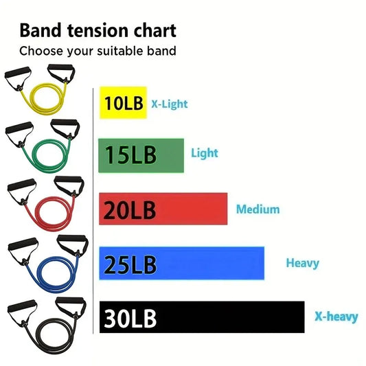 Resistance Bands With Handles, Exercise Bands, Workout Bands With Handles For Men Women, Strength Training Equipment At Home…