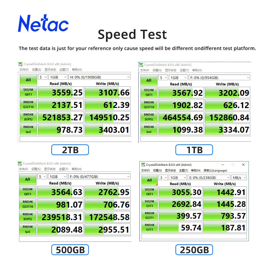 Netac NVMe SSD M2 1TB 2TB 500GB 250GB 3500MB/s SSD PCIe3.0 M.2 2280 SInternal Solid State Drives Disk NV3000 for Laptop Desk…