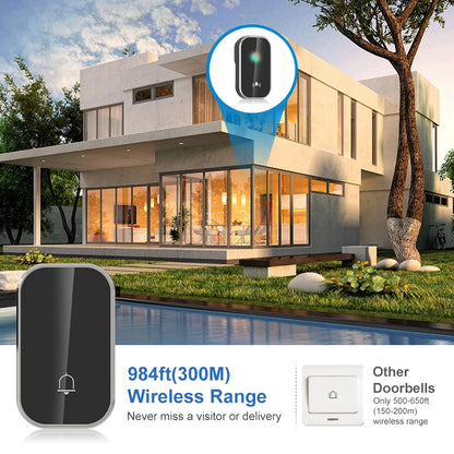 Wireless Doorbell Smart Home Welcome Door Bell 36 Ringtones 300M Long Distance Outdoor House Door Chime Kit Battery Free - i…