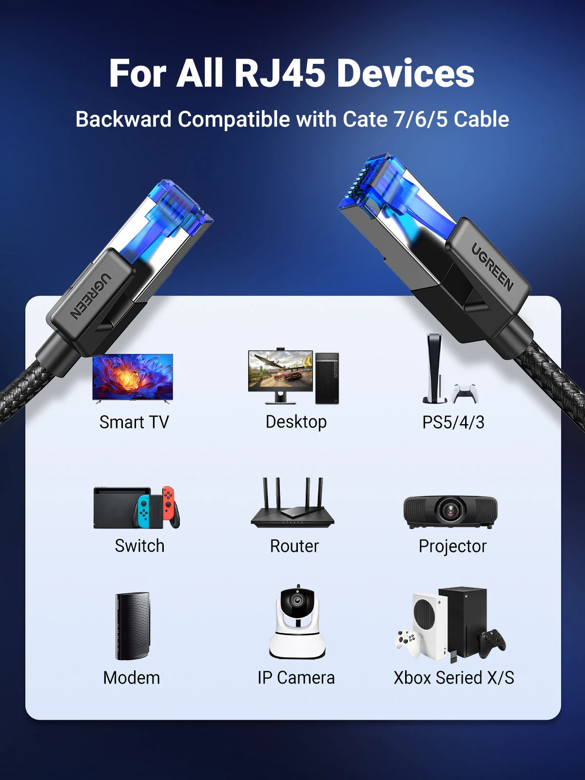 UGREEN CAT 8 Ethernet Cable High Speed Braided 40Gbps 2000MHz Network Lan Cord RJ45 Shielded Indoor for Router PC PS5 Modem…