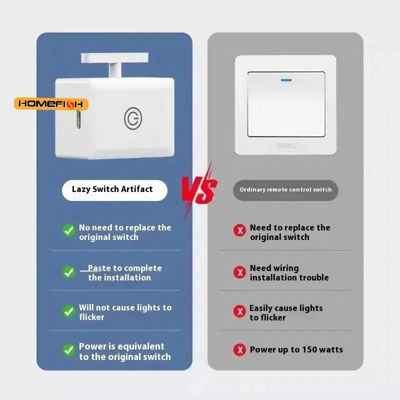 Wireless Control Light Switch Off Tool Automatic Button Pusher Intelligent USB Rechargeable Lazy Remote Control Switch - ima…