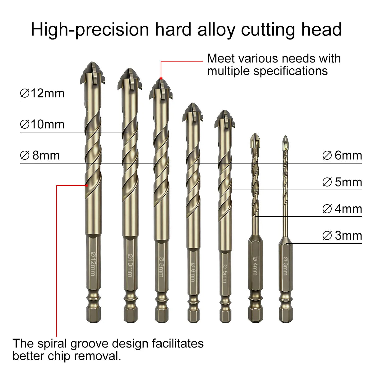High-Four-Edged Serrated Eccentric Drill for Dry Drilling of Ceramic Tiles, Glass, Marble, Concrete, Stainless Steel Drill B…