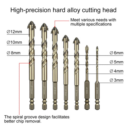 High-Four-Edged Serrated Eccentric Drill for Dry Drilling of Ceramic Tiles, Glass, Marble, Concrete, Stainless Steel Drill B…