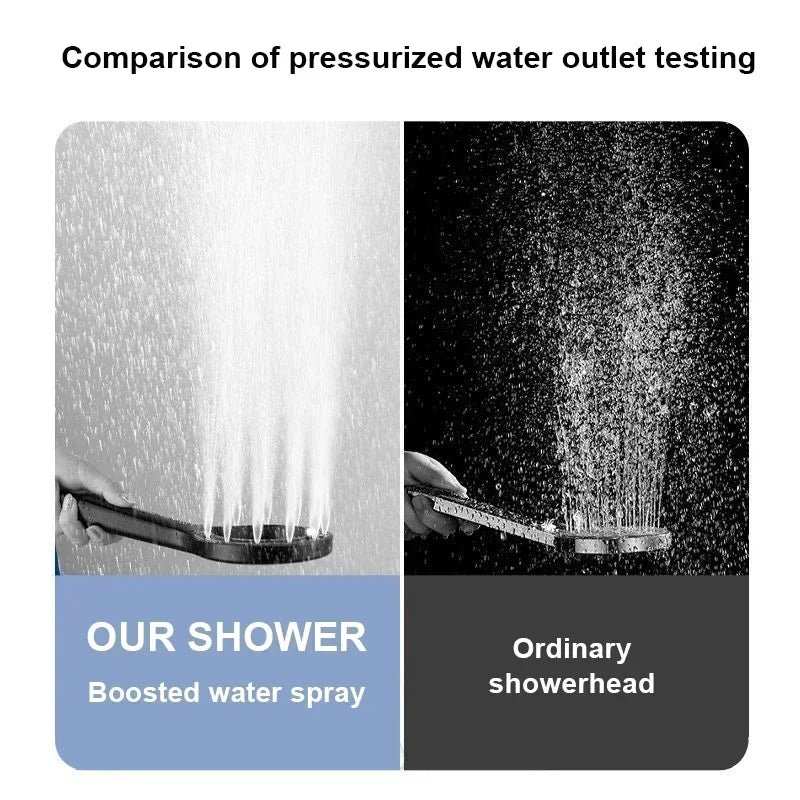Bathroom Shower Head Pressurized Hand-held Shower Head Large Panel Pressurized Shower Accessories Bathing Tool - image 4