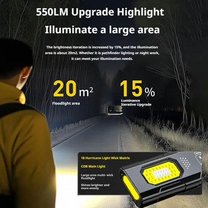 Outdoor LED Flashlight 550Lm Portable Mini Torch Light Pocket Lantern Flood Work Light with 5 Modes - image 5