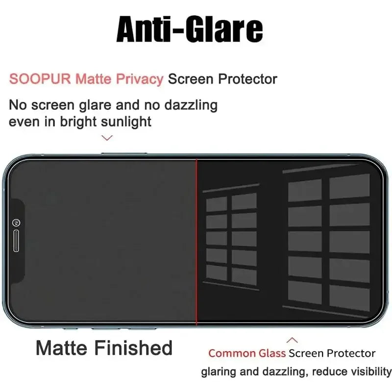1-5PCS Anti-Spy Glass for iPhone 15 14 13 12 11 Pro Max Mini X XS XR 7 8 6 Plus Privacy Screen Protector For iPhone 17 16 17…