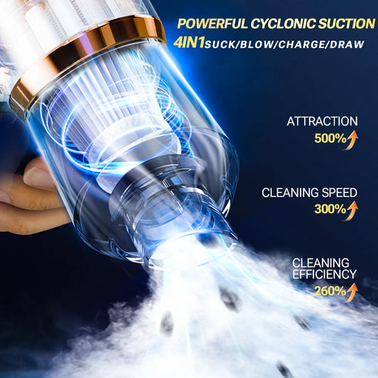 SZUK Portable Car Vacuum Cleaner 165000Pa Powerful Wireless Vacuum Cleaner Strong Suction Handheld Mini Vacuum Cleaner for C…