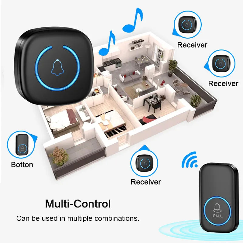 Wireless Doorbell IP44 Waterproof Smart Home Welcome Door Bell 300M Range 60Songs Intelligent Home Chime Bell Kit US/EU Plug…