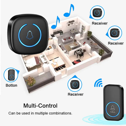 Wireless Doorbell IP44 Waterproof Smart Home Welcome Door Bell 300M Range 60Songs Intelligent Home Chime Bell Kit US/EU Plug…