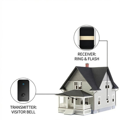 Battery Powered Wireless Smart Doorbell, 300M Remote Home Welcome Bell with 60 Chimes, No Socket Needed - image 3