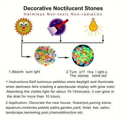 100pcs Glow In The Dark Pebbles, Resin Luminous Stones For Landscape, Garden Paths, Potted Plants, Parks, Aquarium Decor, -…
