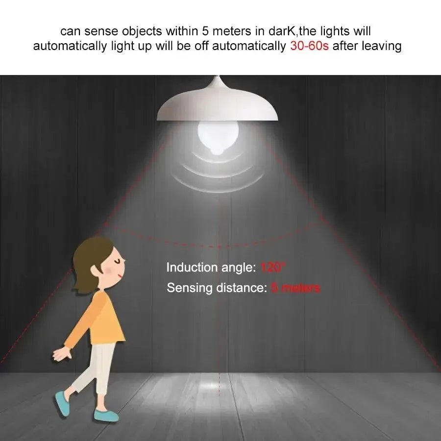 PIR Motion Sensor LED Light Bulb 12W E27 Smart Bulb Motion Activated ON/OFF Home Lights Lamp for Home Stair - image 2