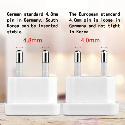 1 Pcs 4.8mm Power Plug Adapter US To EU Euro Europe Plug Power Plug Converter Travel Adapter Power Converter Outlet - image 4