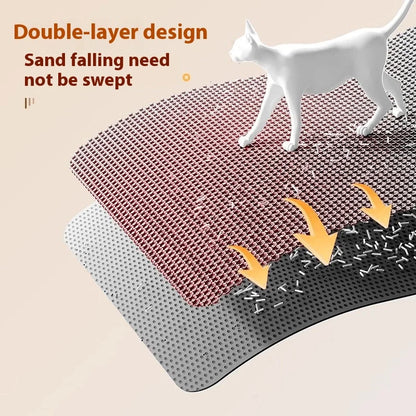 Extra Large Cat Litter Mat Heavy Duty Waterproof 2 Layer Non Slip Washable Pet Floor Protector Litter Box Sand Stopper - ima…