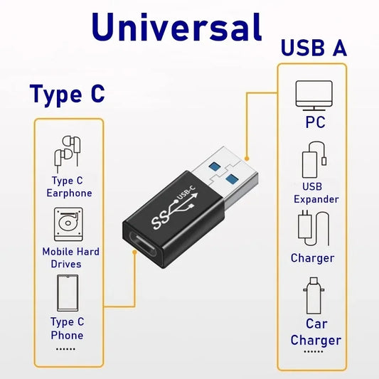 Universal USB 3.0 OTG Type C Adapter USB C Male to USB-A Male Female Converter for Macbook Huawei Samsung Xiaomi Ipad Connec…