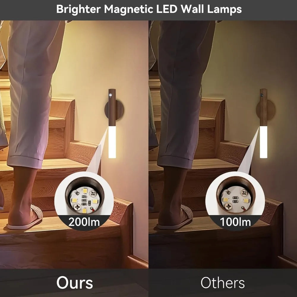 LED Night Light USB Charging Intelligent Human Induction For Bedside Cabinet Home Wardrobe Lighting Motion Sensor Light Led…