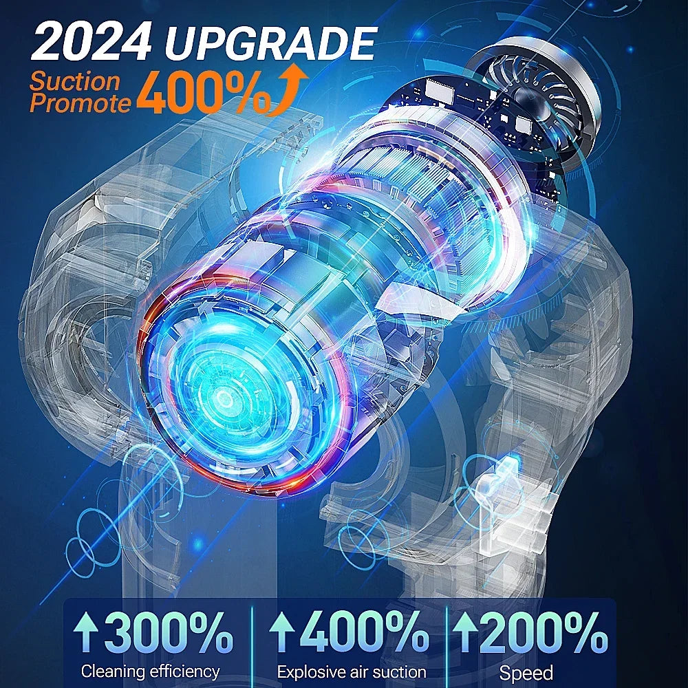 SZUK NEW C017MAX Car Vacuum Cleaner Wireless Mini Handheld Strong Suction Cleaning Machine Portable Vacuum Cleaner for Car H…