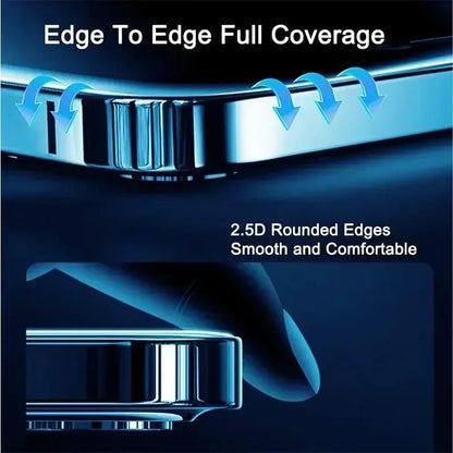 1-5PCS Anti-Spy Glass for iPhone 15 14 13 12 11 16 17 Pro Max Mini X XS XR 7 8 6 Plus Privacy Screen Protector For iPhone 17…