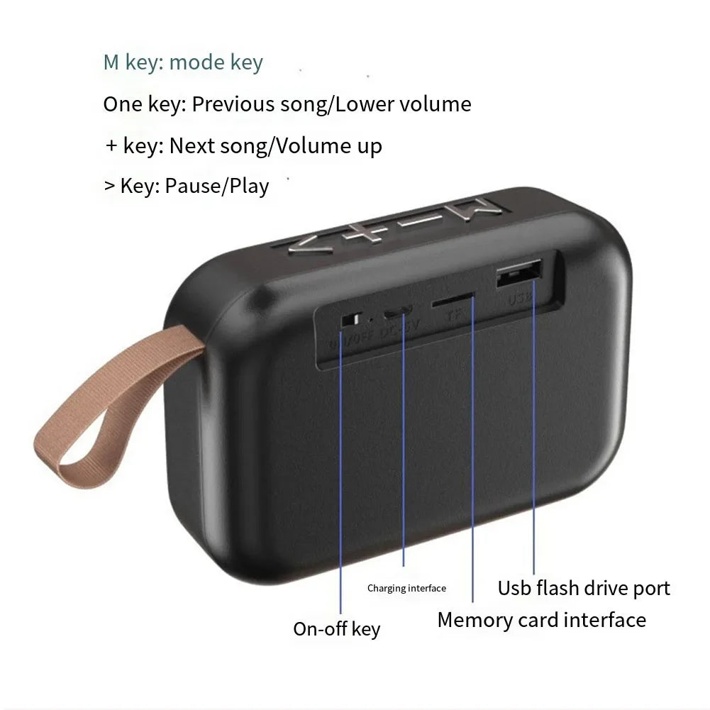 Portable Speakers Outdoor Bluetooth 5.0 Mini Oxford Loudspeaker Wireless Column 3D Stereo Music Player Surround Hifi Sound B…