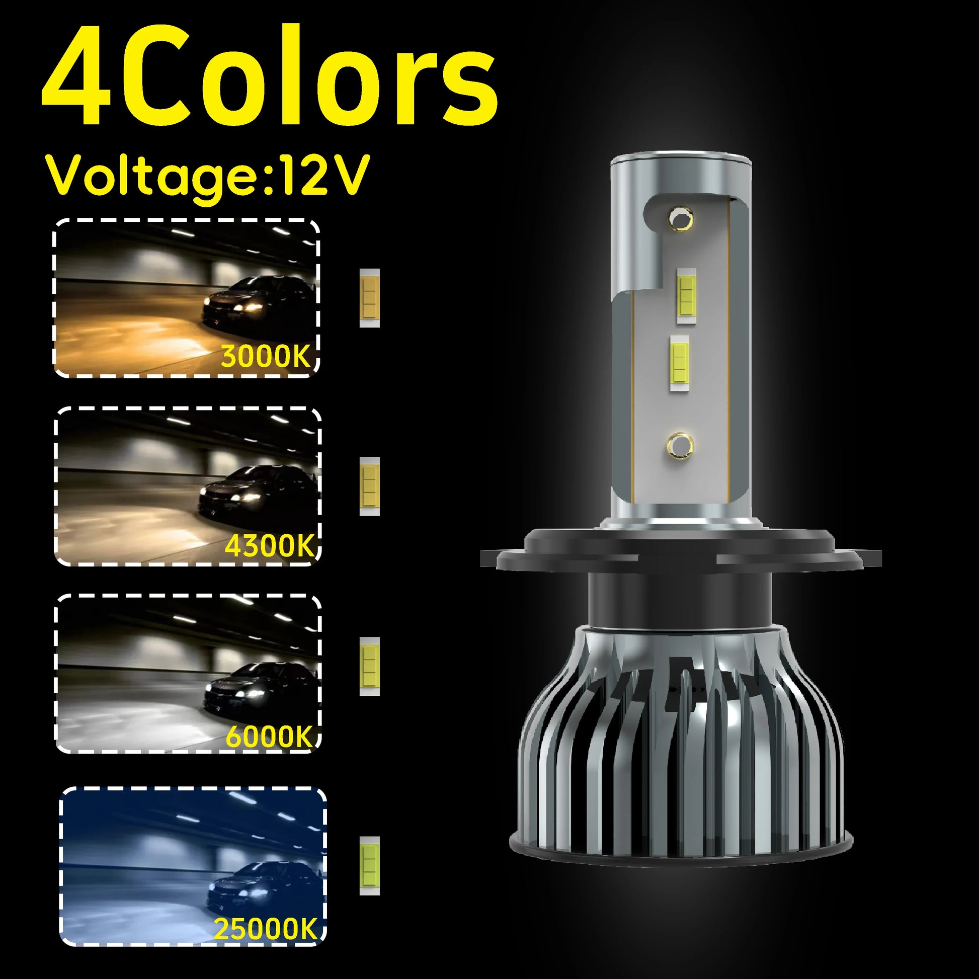 Heyword 22000lm 160W 1860 CSP Chip 3000k/4300k/6000k/8000k Car LED Headlight H4 H7 H1 LED Headlights 9005 H7 H9 H11 fog Ligh…