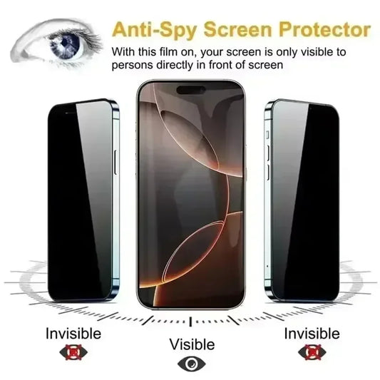 3Pcs Dust Free Installation Privacy Screen Protector for IPhone 16 14 11 12 13 15 Pro Max 7 8 Plus Mini X XR 17 Anti-spy Gla…