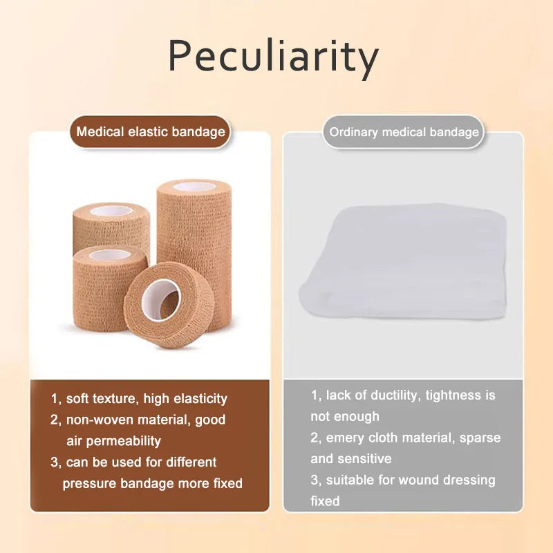 10/1Rolls Medical Adhesive Bandage Elastic Breathable Sports Self Adhesive Tape Beige Wrap Finger Tape For Wrist Ankle First…