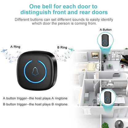 Wireless Doorbell Intelligent Welcome Door Bell 300M/984 FT Remote 60 Songs Melodies Home Smart Doorbell US EU UK Plug Optio…