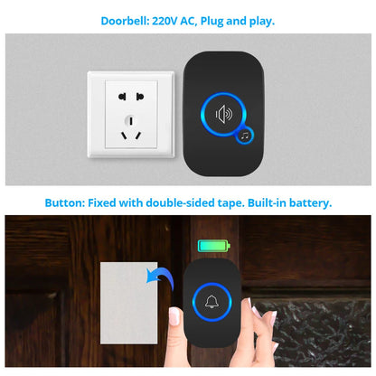 Wireless Doorbell FullHouse Waterproof Door Chime Kit Includes Push Button Transmitter and Plug In Receiver - image 4