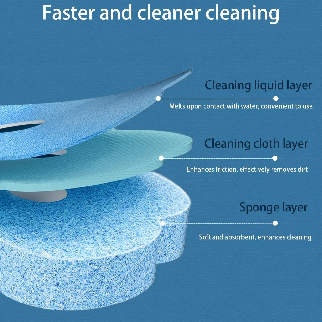 6/18/36-Pack Disposable Toilet Brush Heads - No-Corner Cleaning & Easy Replacement | Hygienic Bathroom Essentials - image 4