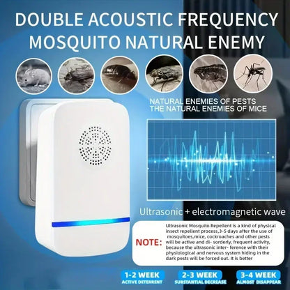 Ultrasonic Pest Repellent Plug-In - Effective Indoor Insect Control For Mosquitoes, Mice, Spiders, Ants, Cockroaches - Child…