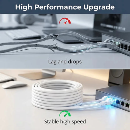 0.5/1/2/3/5/10/15/20/30/50M Cat6 Ethernet Cable RJ45 UTP 1000Mbps Network Cord LAN Wire Internet Lead Cord Router Computer C…