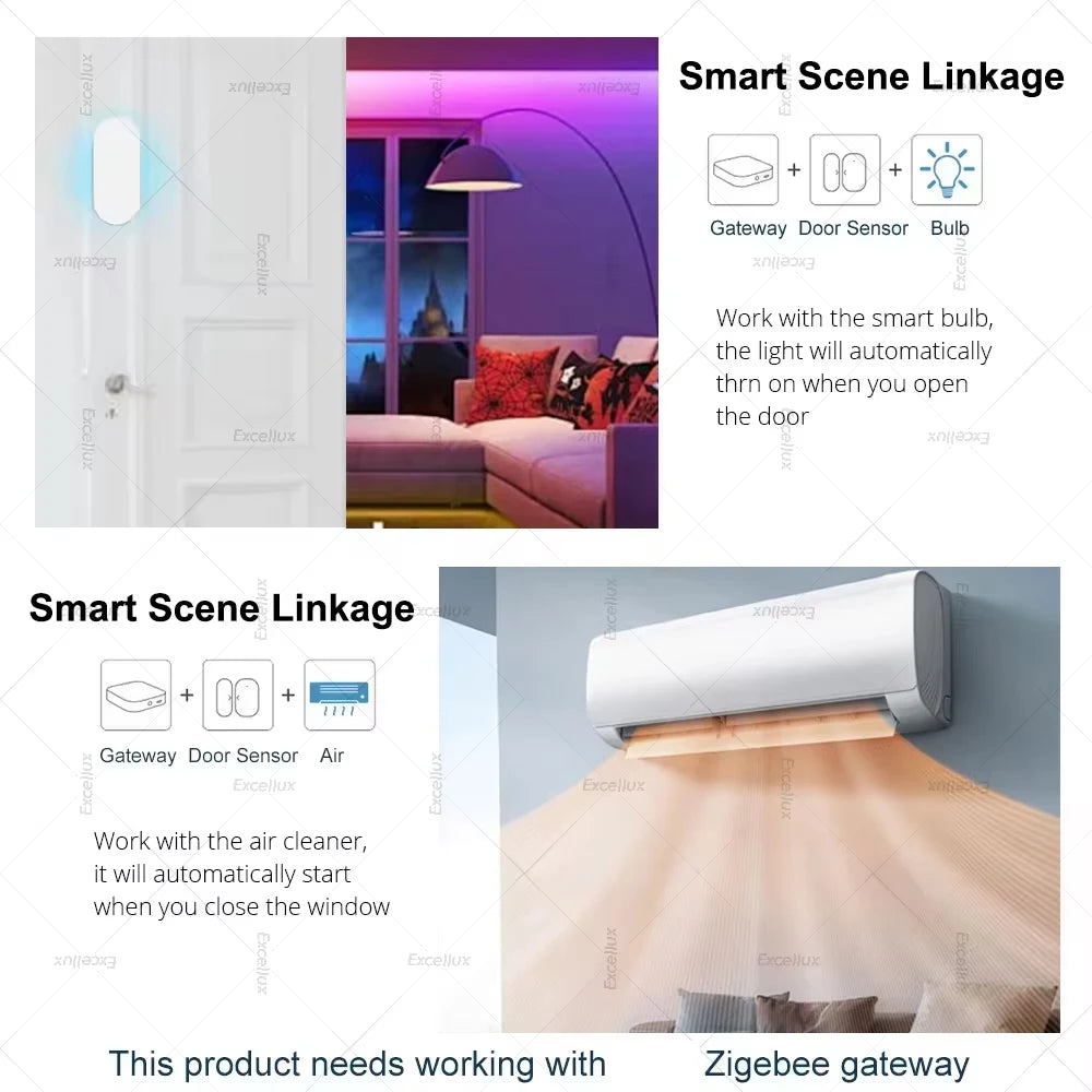 Zigbee Door Window Sensor Open Close Detector Smart Home Security Alarm Burglar Door Sensor Works With Alexa Home Assistant…