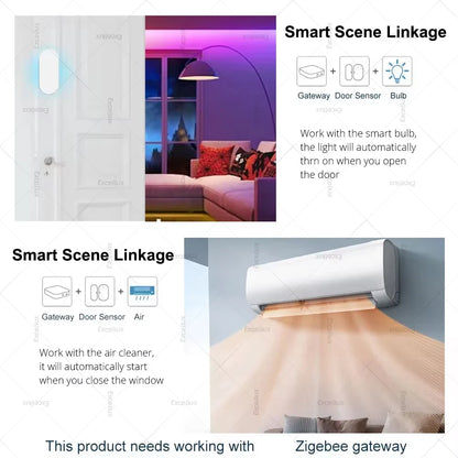 Zigbee Door Window Sensor Open Close Detector Smart Home Security Alarm Burglar Door Sensor Works With Alexa Home Assistant…