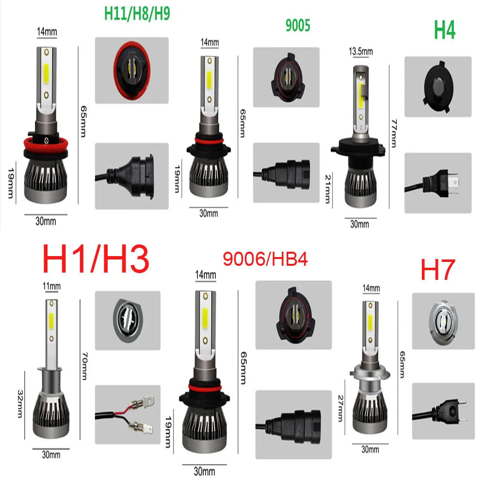 2Pcs LED H4 H7 Car Headlight H1 LED Bulb H8 H11 9005 HB3 9006 HB4 9004 HB1 H3 HB5 H13 Led Lights 20000LM Turbo Lampada 12V -…