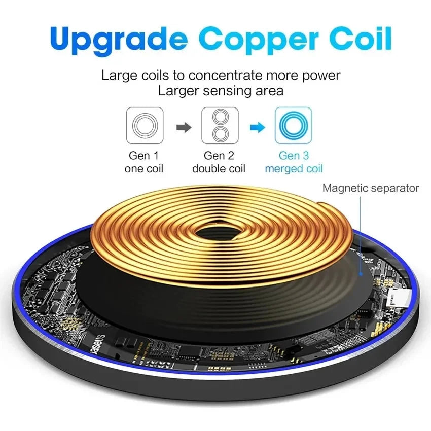 100W Fast Wireless Charger Pad For iPhone 15 14 13 12 X Pro Max 8 Samsung Galaxy S23 Xiaomi Wireless Charging Station Charge…