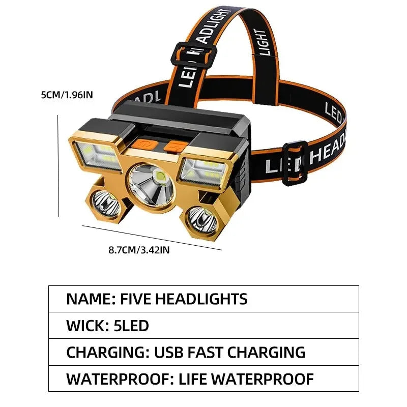 Powerful Rechargeable Head Flashlight for Fishing Led Headlamp Nitecore Camping Headlights Hunting Torch Hiking Front Lanter…