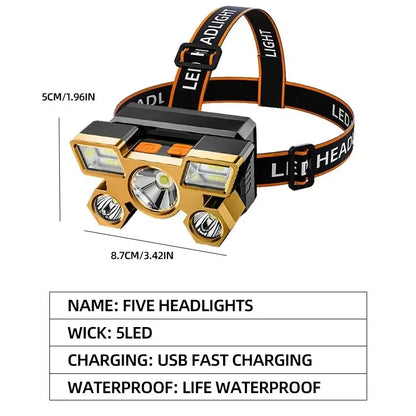Powerful Rechargeable Head Flashlight for Fishing Led Headlamp Nitecore Camping Headlights Hunting Torch Hiking Front Lanter…