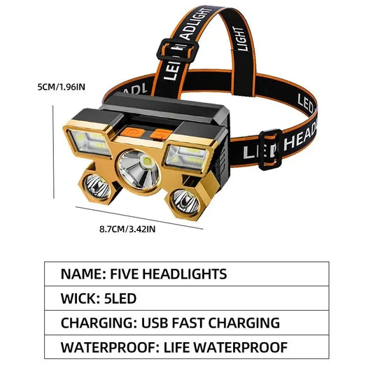 Powerful Rechargeable Head Flashlight for Fishing Led Headlamp Nitecore Camping Headlights Hunting Torch Hiking Front Lanter…