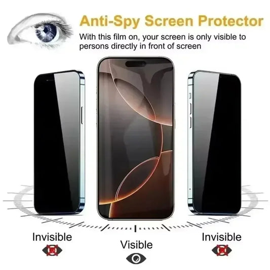 5Pcs Dust Free Installation Privacy Screen Protector for IPhone 14 11 12 13 15 16 Pro Max 15 16 Plus 13 Mini 16E Anti-spy Gl…