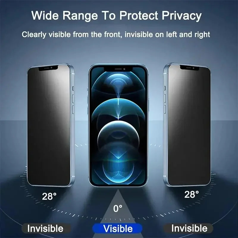 1-5PCS Anti-Spy Glass for iPhone 15 14 13 12 11 Pro Max Mini X XS XR 7 8 6 Plus Privacy Screen Protector For iPhone 17 16 17…