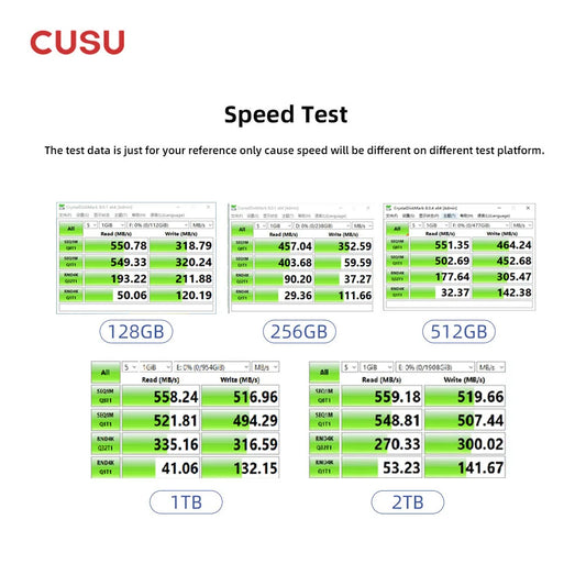 CUSU SSD 1TB 512GB 256GB 128GB SATA3 Hard Drive 2TB SSD SATA Solid State Disk for Laptop Desktop - image 2