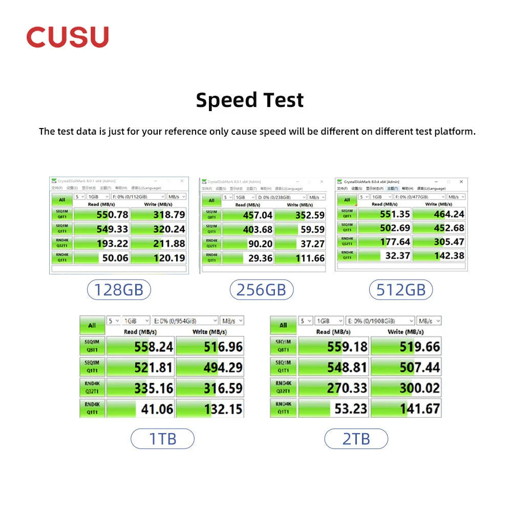 CUSU SSD 1TB 512GB 256GB 128GB SATA3 Hard Drive 2TB SSD SATA Solid State Disk for Laptop Desktop - image 2
