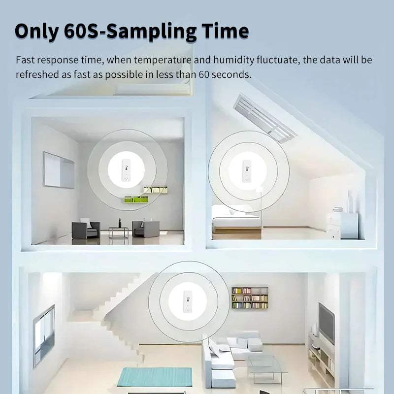 Tuya Wifi/Zigbee Temperature And Humidity Sensor Indoor Thermometer Smart Life Control For Home Work With Alexa Google Assis…
