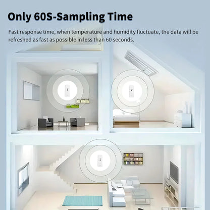 Tuya Wifi/Zigbee Temperature And Humidity Sensor Indoor Thermometer Smart Life Control For Home Work With Alexa Google Assis…