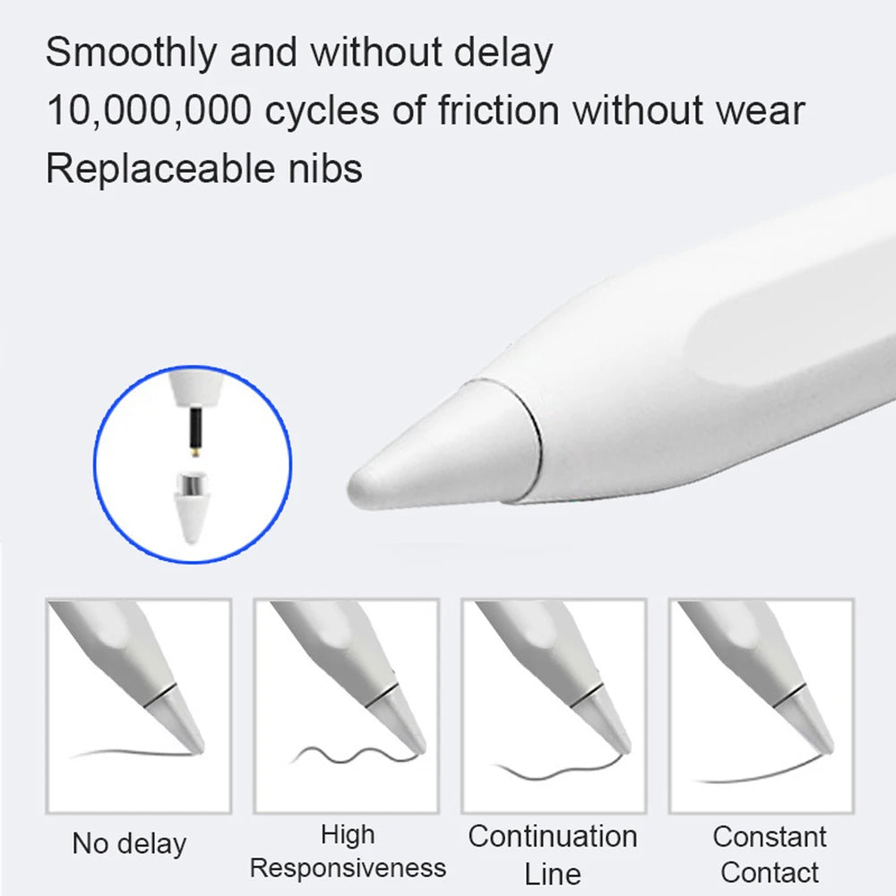 NEW Universal Stylus Pen For Android IOS Capacitive Screen Touch Pen For iPad Apple Pencil For Huawei Xiaomi Samsung Tablet…